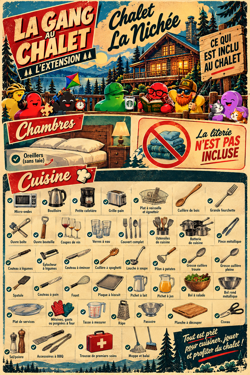 Le guide !